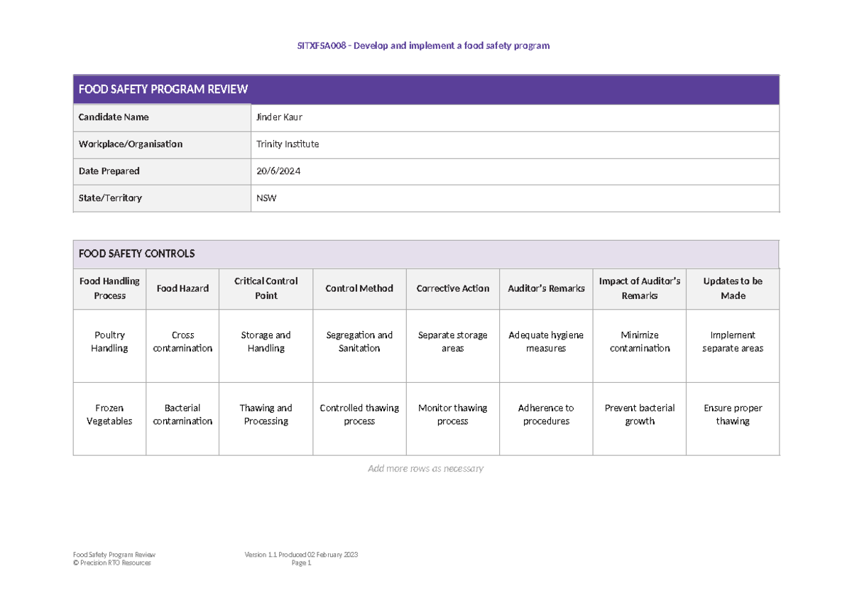 Task 9 Sitxfsa 008-Food-Safety-Program-Review-v1 - SITXFSA008 - Develop ...
