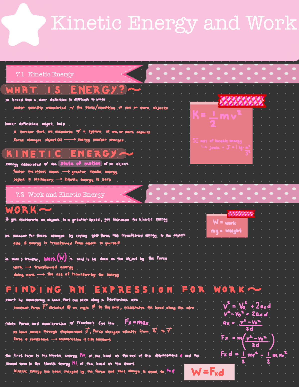 PHYS Chapter VI Notes - Kinetic Energy And Work 7 Kinetic Energy 7 Work ...
