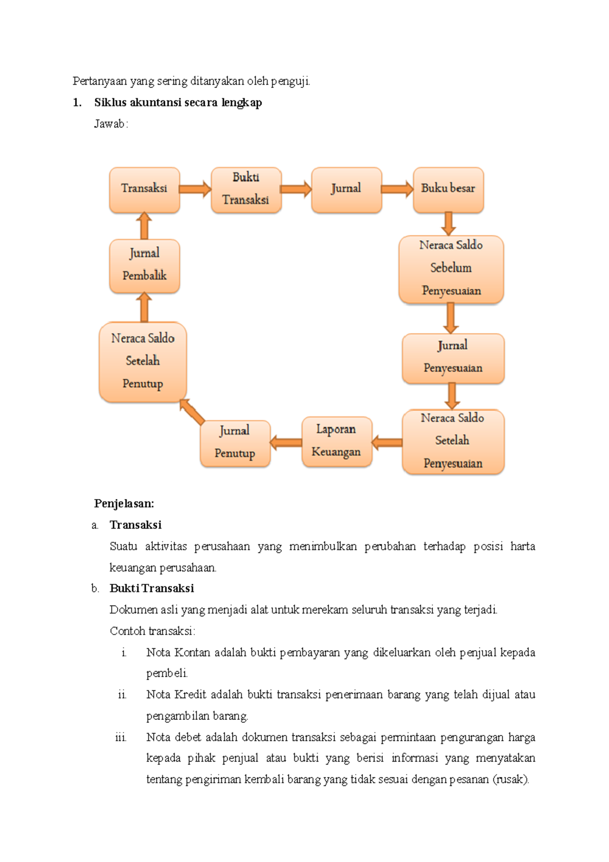 BANK SOAL Ujian Komprehensif (Bimbingan Ibu Meita Rahmawati ...