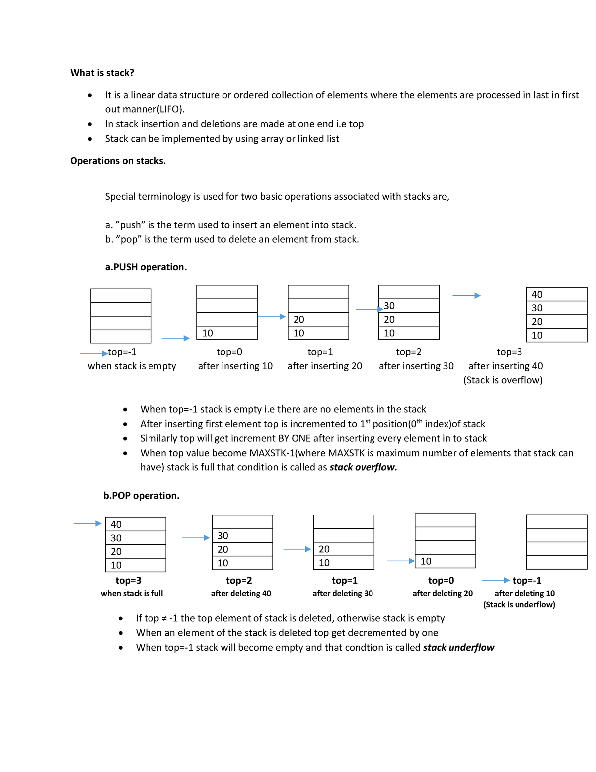 data-structure-notes-what-is-stack-it-is-a-linear-data-structure-or