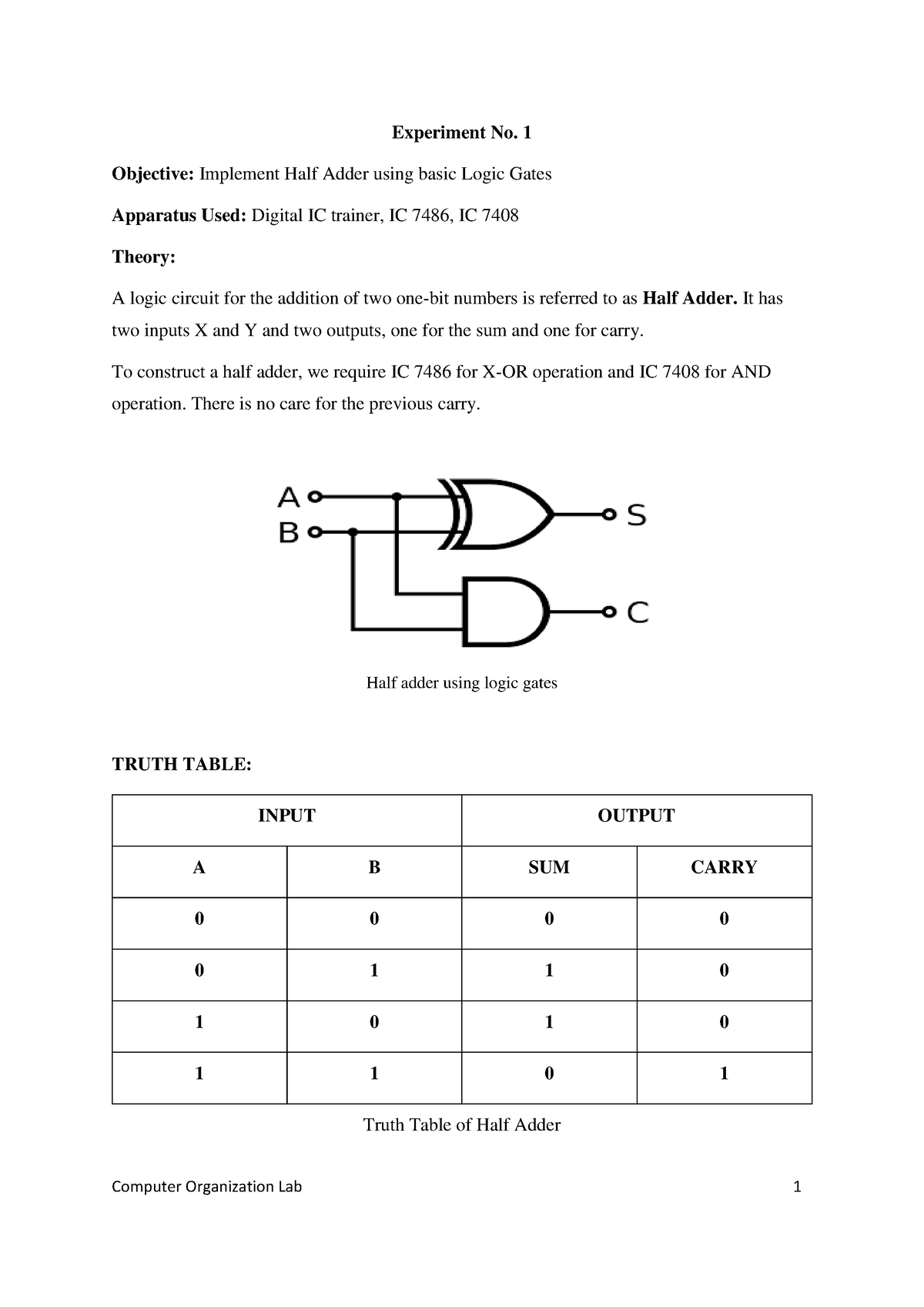 COA LAB Manual - Experiment No. 1 Objective: Implement Half Adder Using ...