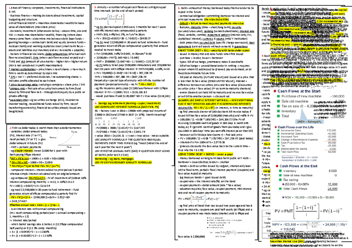 The Actual Cheat Sheet - Bonds & yields; price & yields move opposite ...