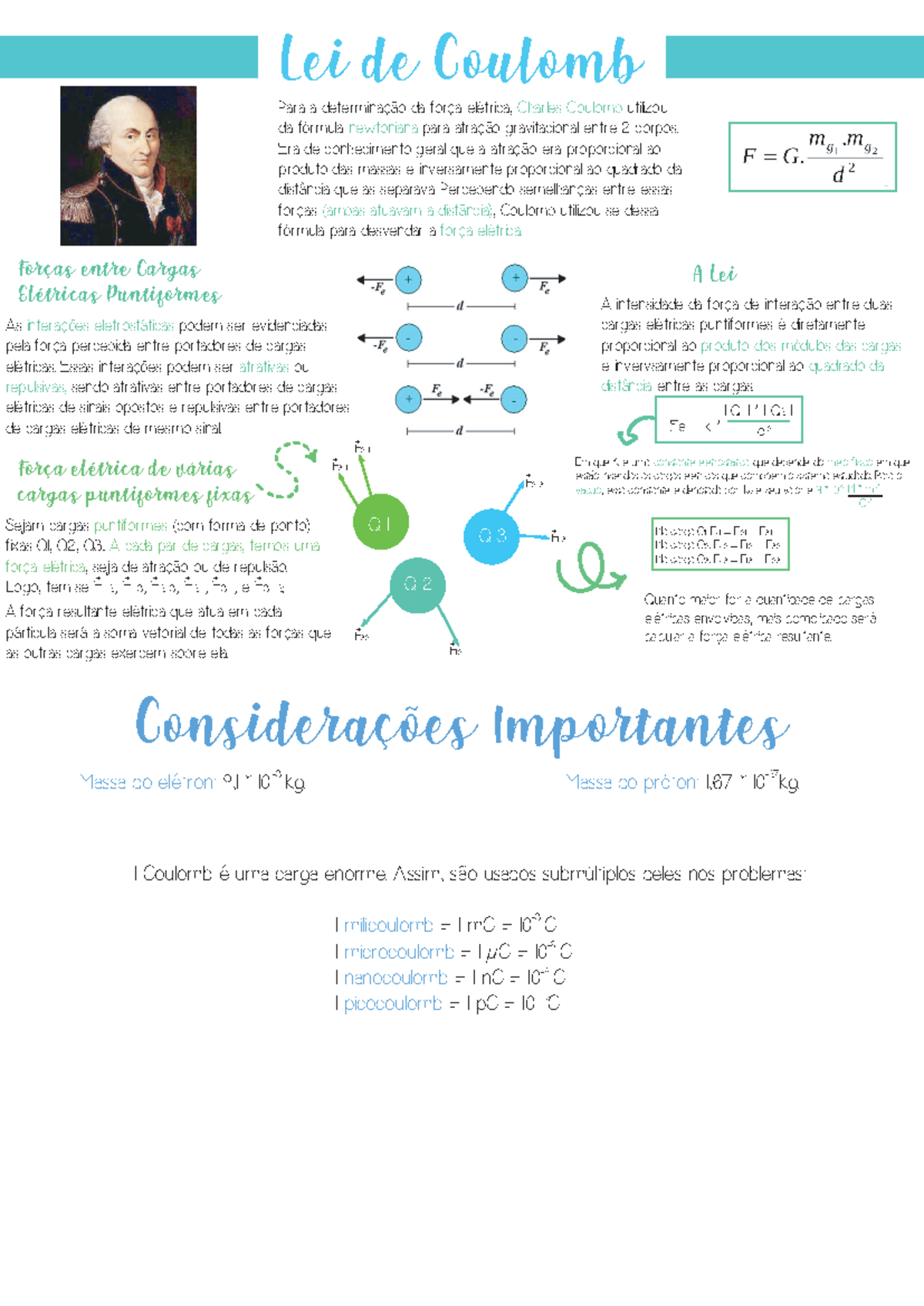 2 - Lei de Coulomb - resumo - Lei de Coulomb Considerações Importantes ...