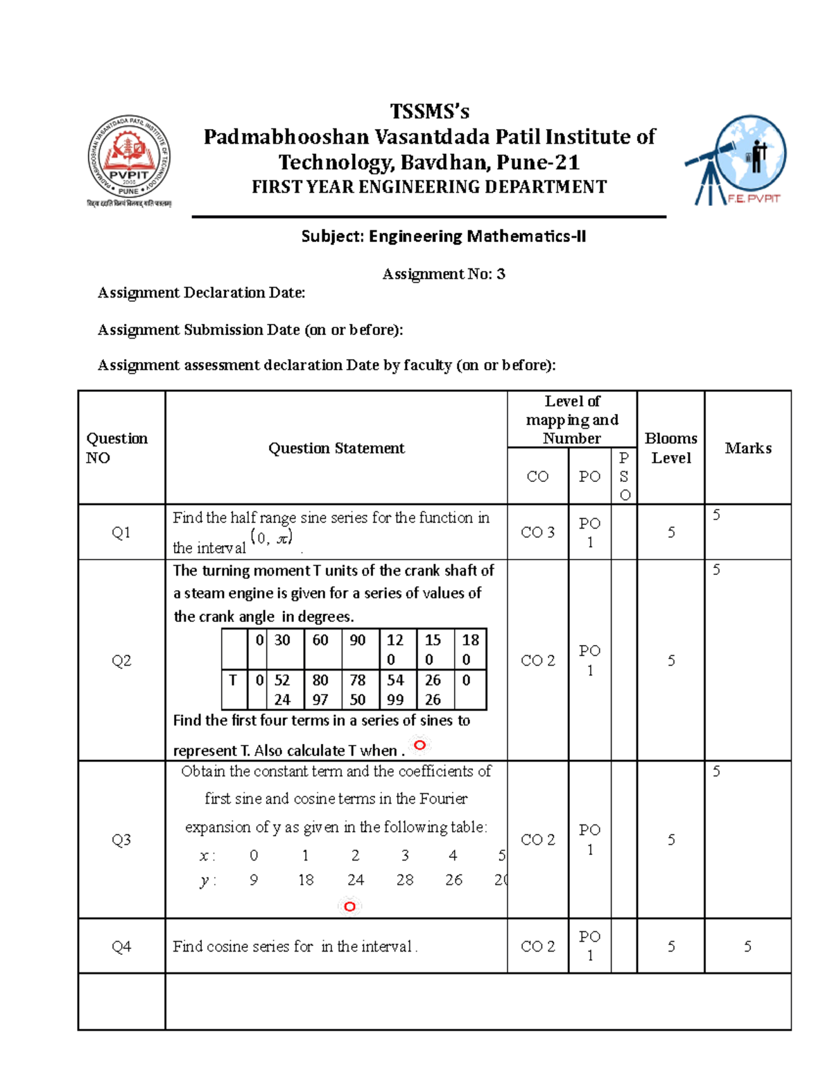 Assignment No. 2 - TSSMS’s Padmabhooshan Vasantdada Patil Institute Of ...