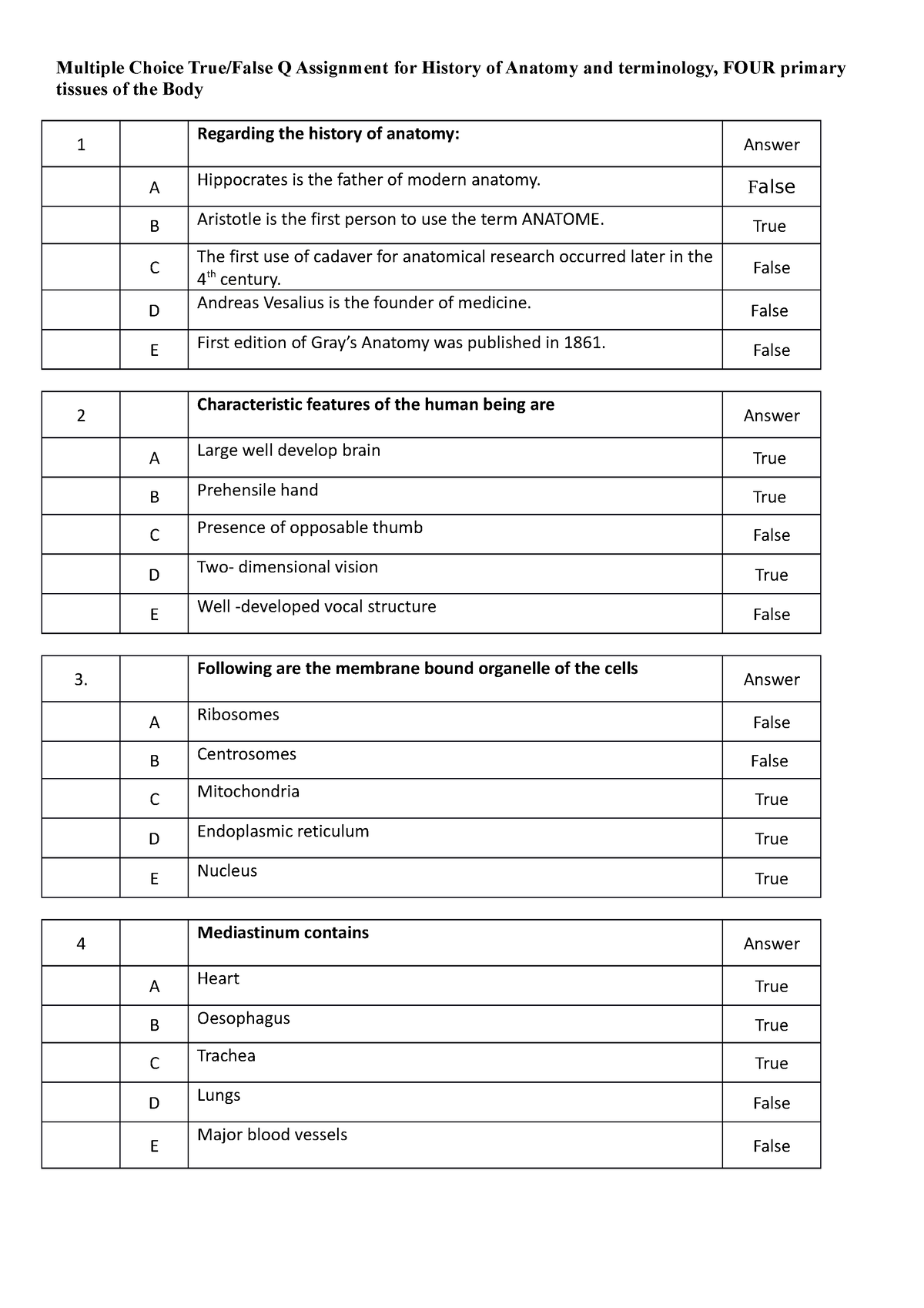 anatomy homework assignments