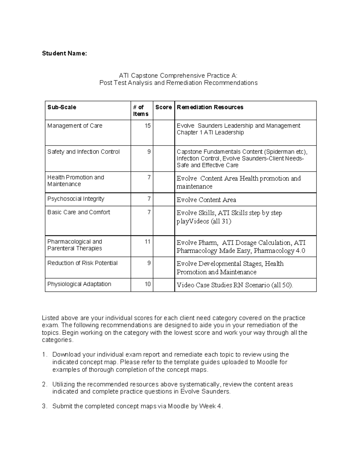 Practice B Capstone Comprehensive - Student Name: ATI Capstone ...