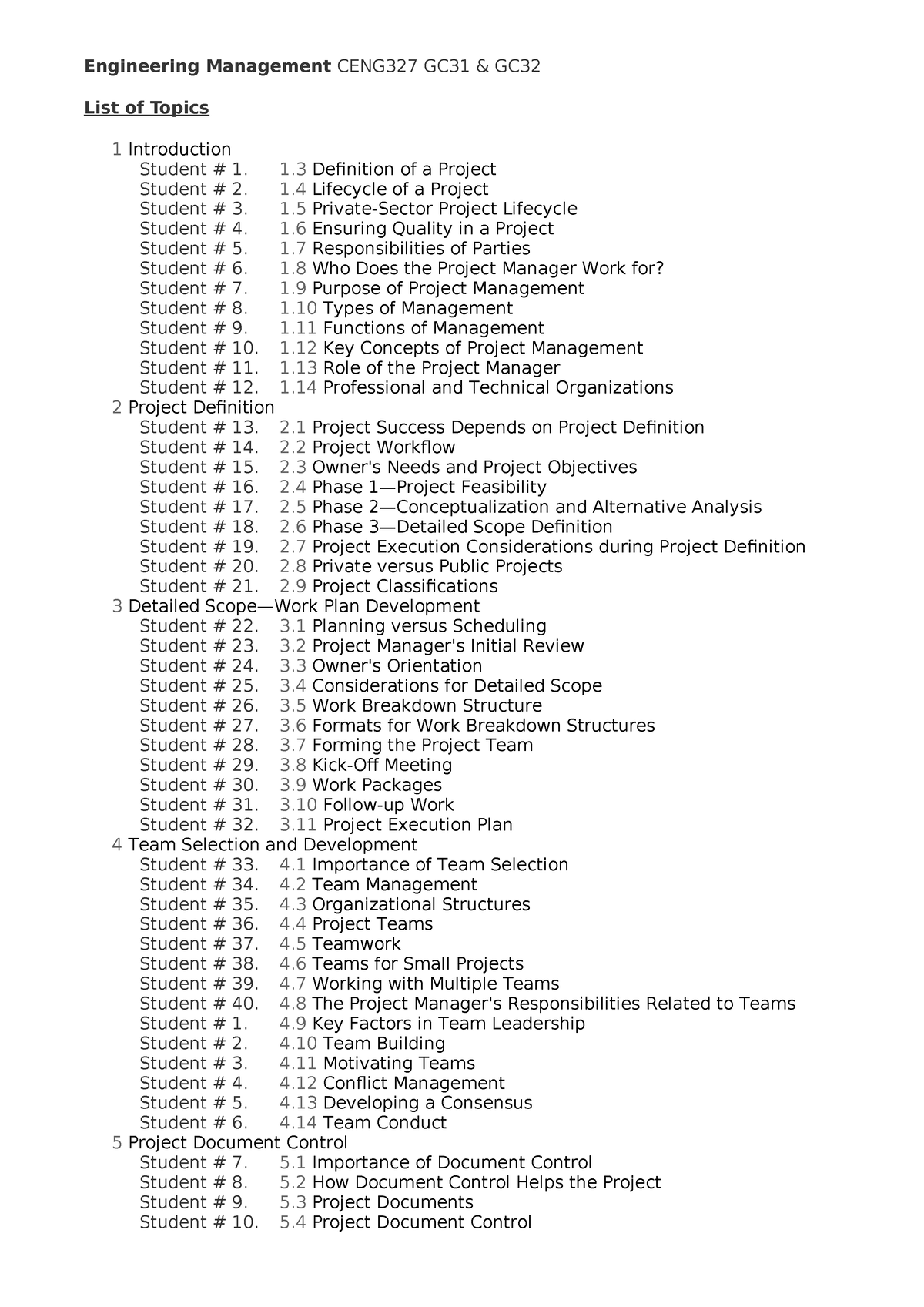 Engineering-Management - Engineering Management CENG327 GC31 & GC List ...