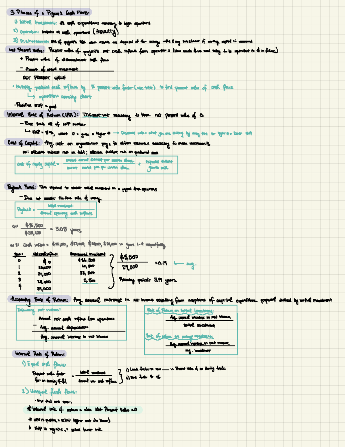 Capital Budgeting Decisions - 3 Phases of a Project 's Cash Flows ...