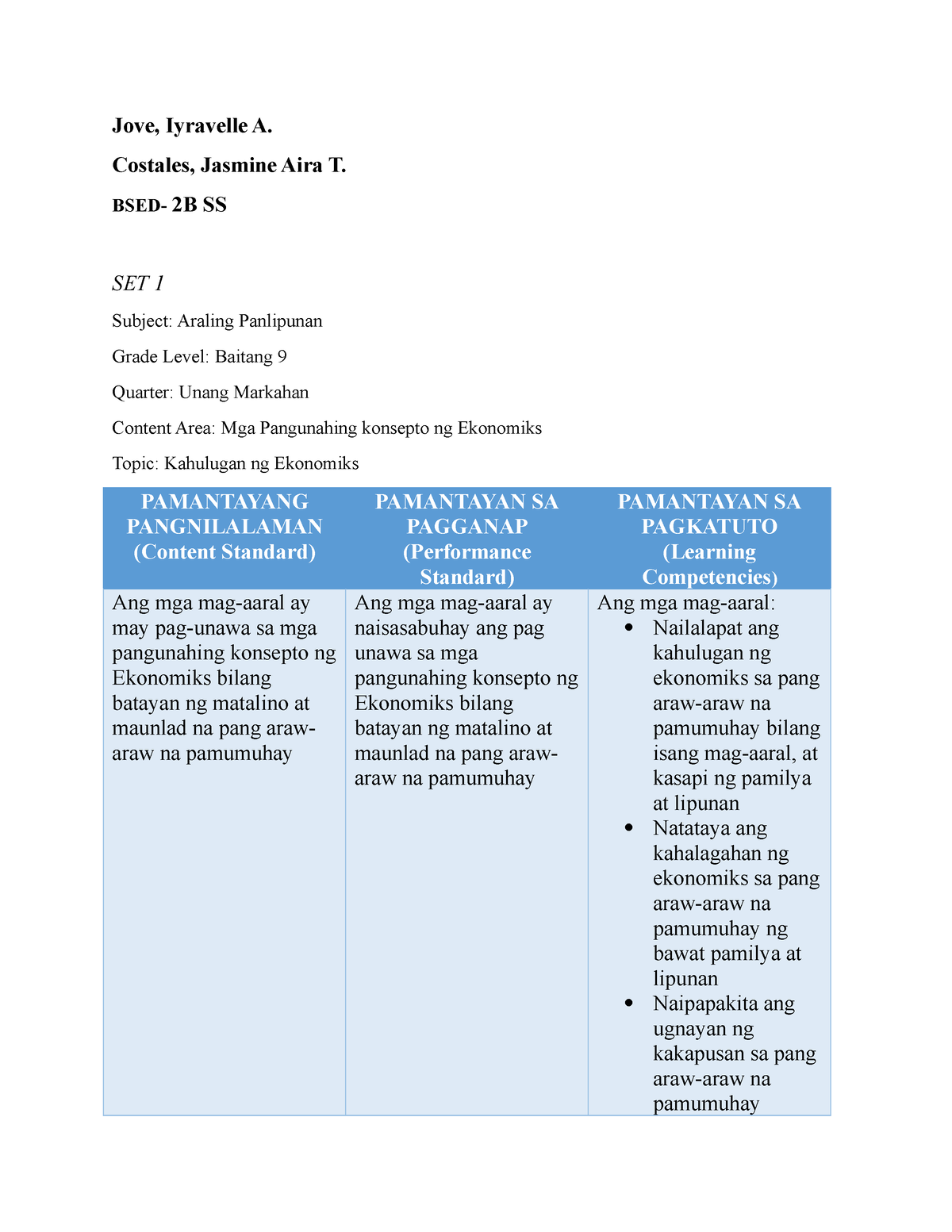 Araling Panlipunan Curriculum Guide 1 - Jove, Iyravelle A. Costales ...