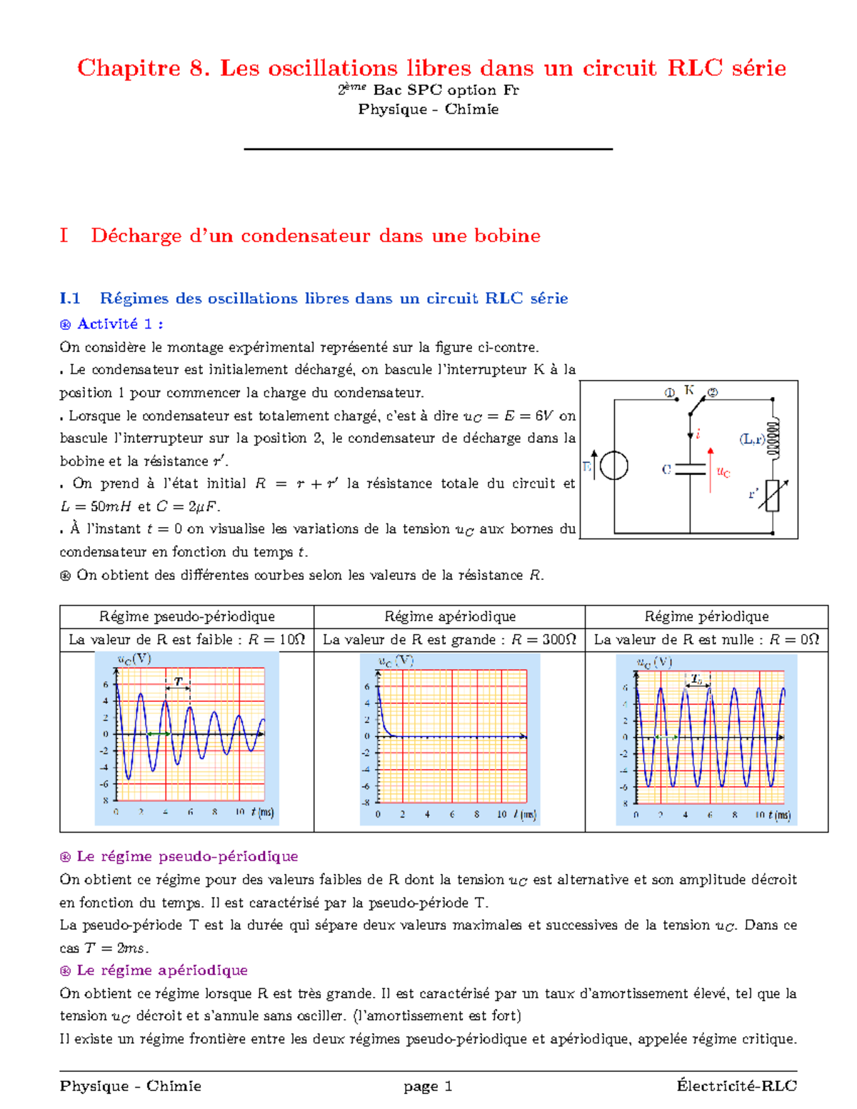 Oscillation libres dans un circuit RLC Chapitre 8. Les oscillations
