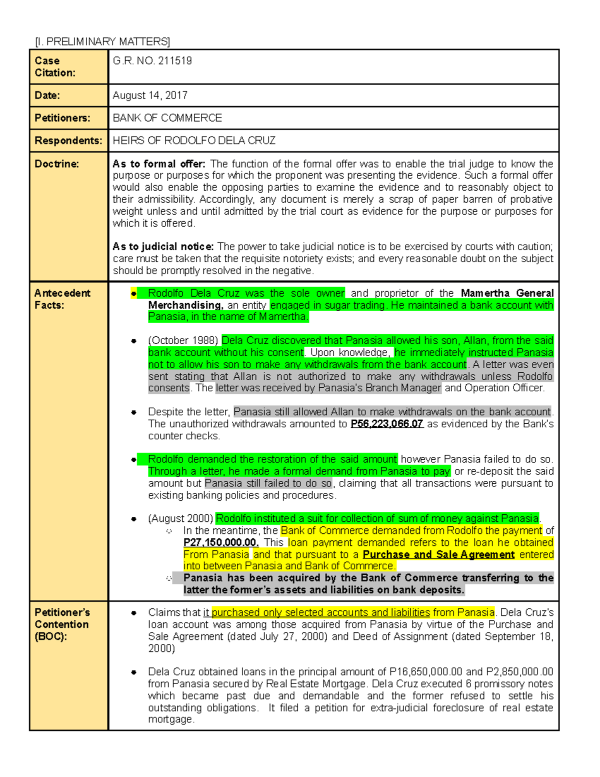 5. Bank of Commerce v. Heirs of Dela Cruz - [I. PRELIMINARY MATTERS ...