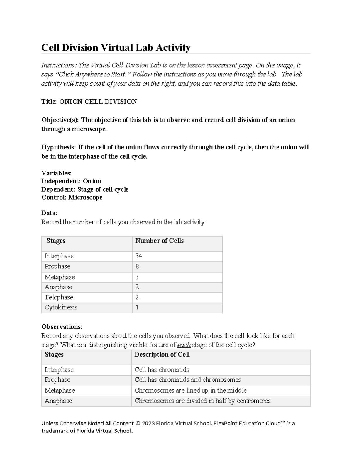 03 01 virtual cell division lab report - Cell Division Virtual Lab ...