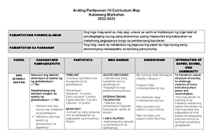 AP 10- Curriculum Map 1st Quarter - Easter College Incorporated Easter ...