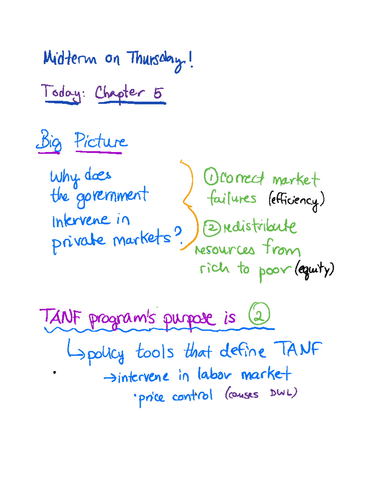 Lecture 8 econ 151 notes public econommics - Midterm on Thursday today ...