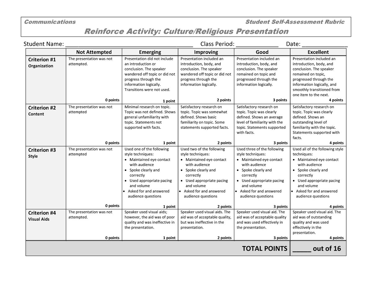 Self rubric - Communications Student Self-Assessment Rubric Reinforce ...