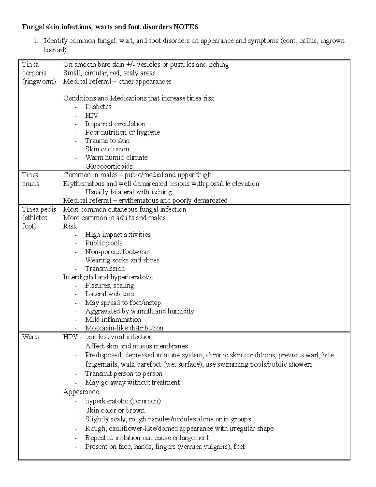 Fungal skin infections Notes - Fungal skin infections, warts and foot ...