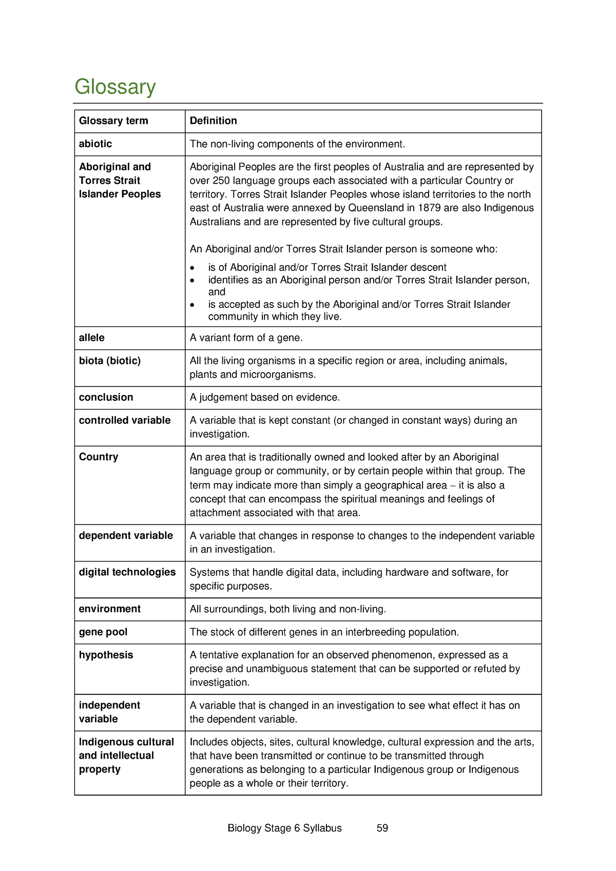 IMPORTANT GLOSSARY - Biology Stage 6 Syllabus 59 Glossary Glossary Term ...