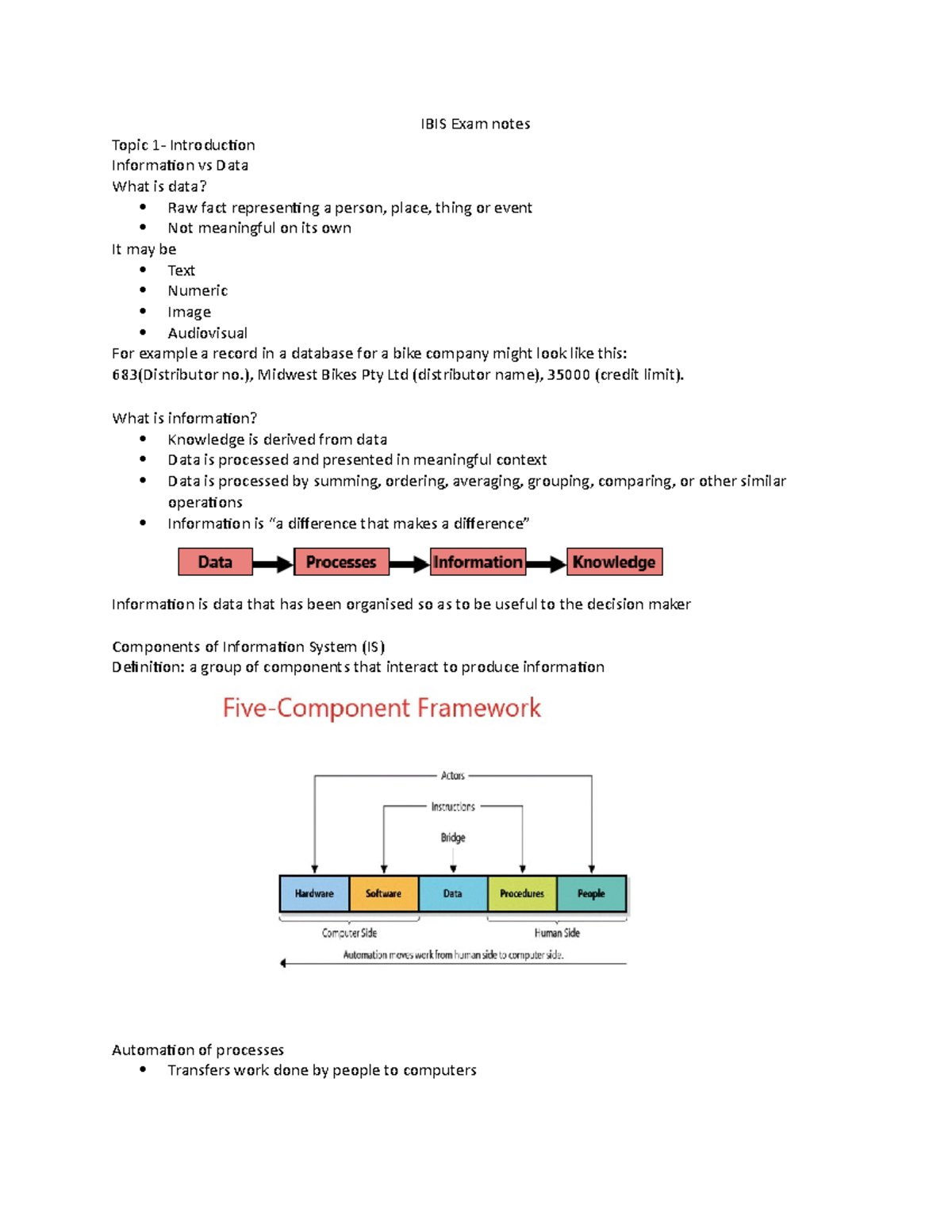 IBIS Exam notes - IBIS Exam notes Topic 1- Introduction Information vs ...