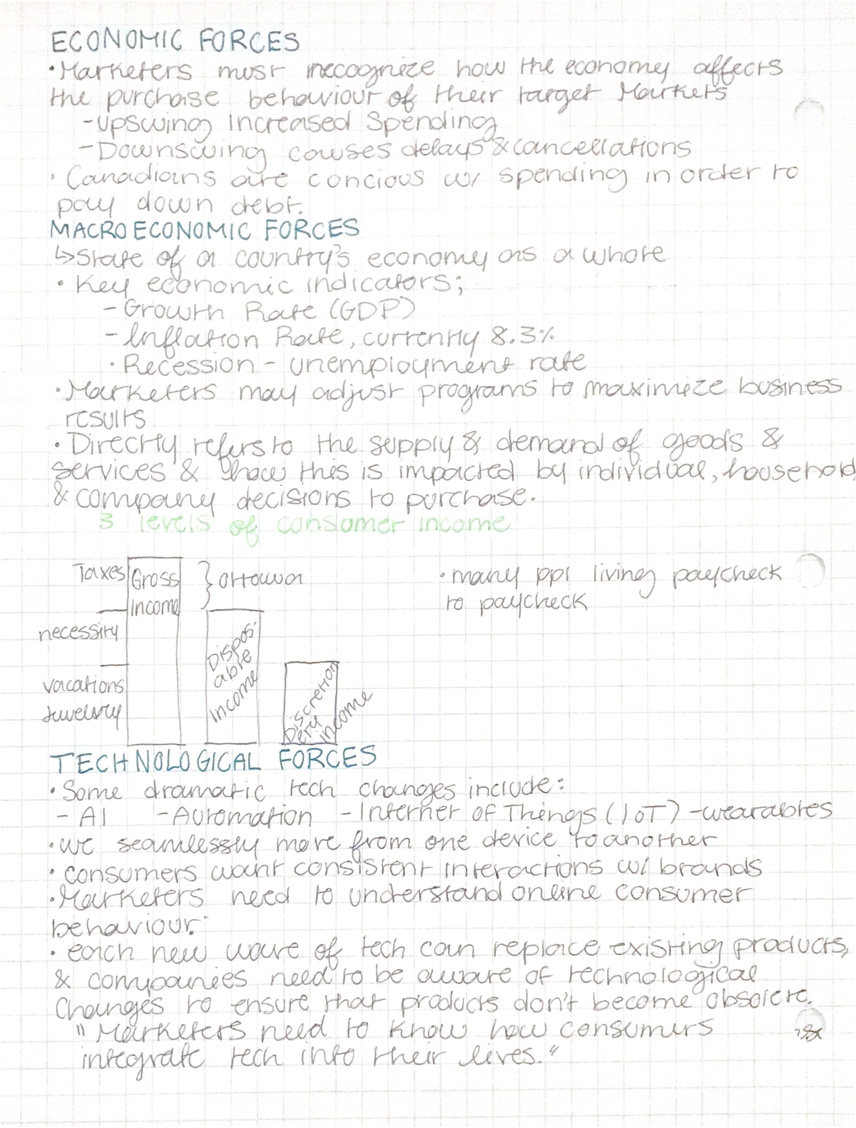 CHAPTER 2 THE MARKETING ENVIRONMENT - MARK1130 - Studocu