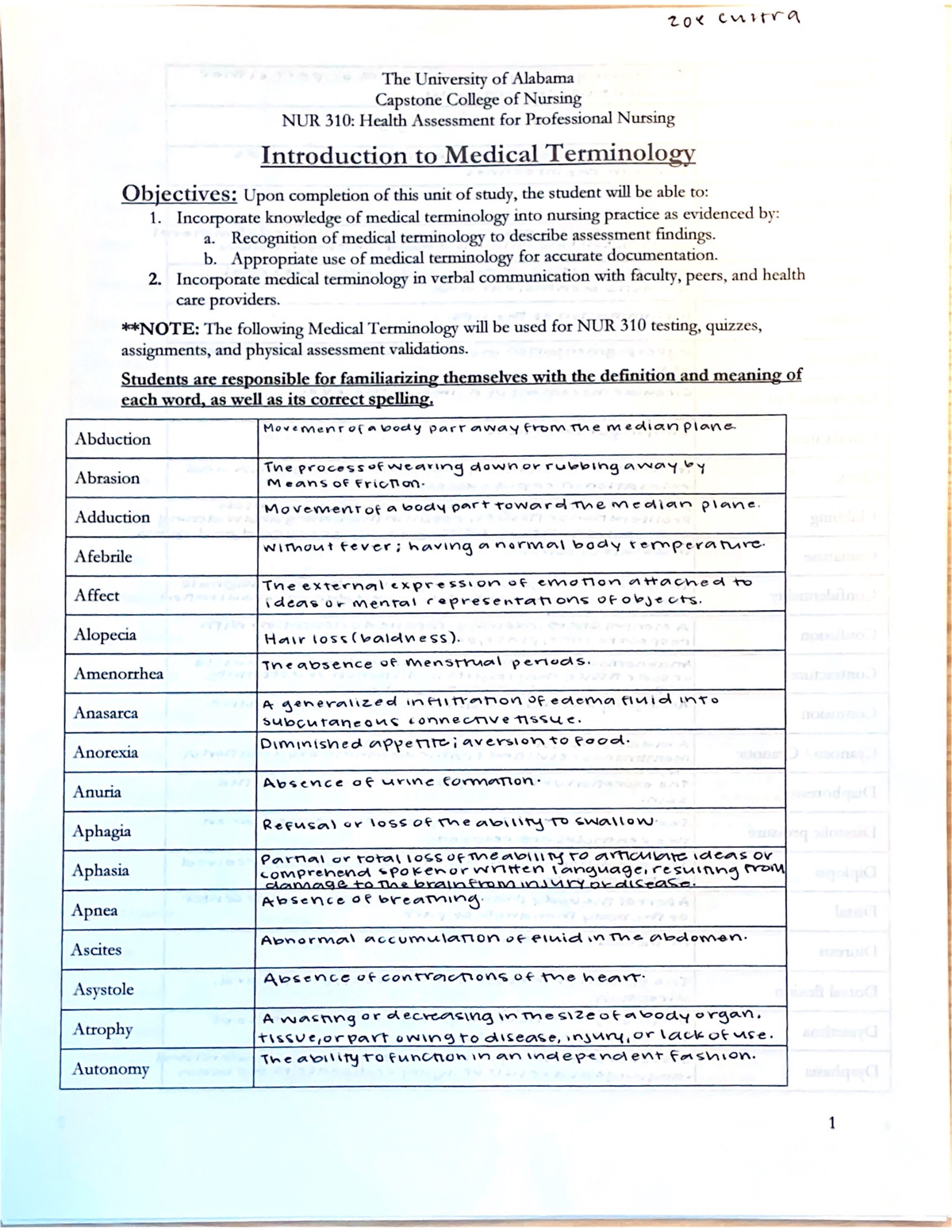 Medterm 1 - Medical Terminology - NUR310 - Studocu