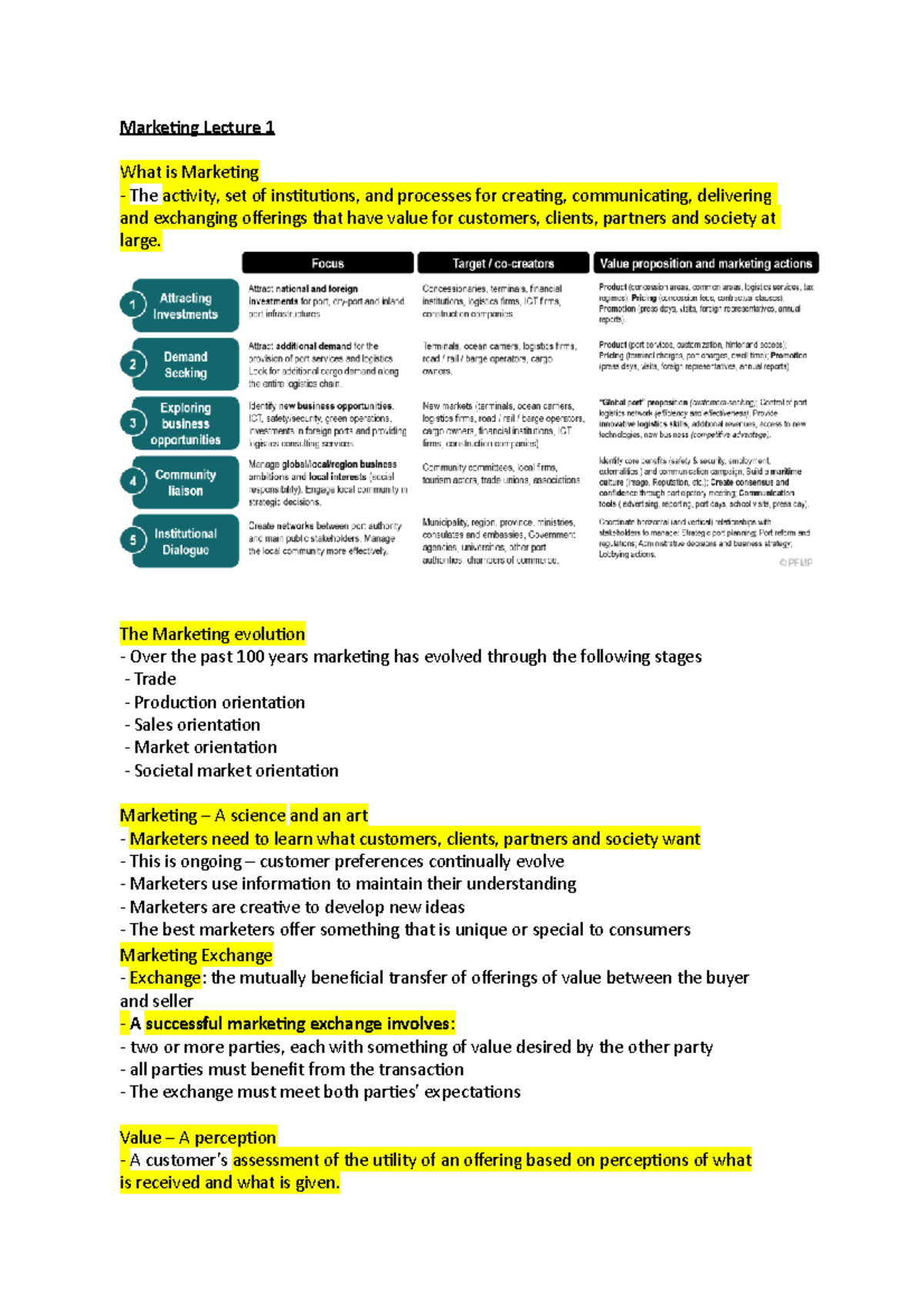 Week 1 Accounting,Business and Society lecture notes - Marketing ...