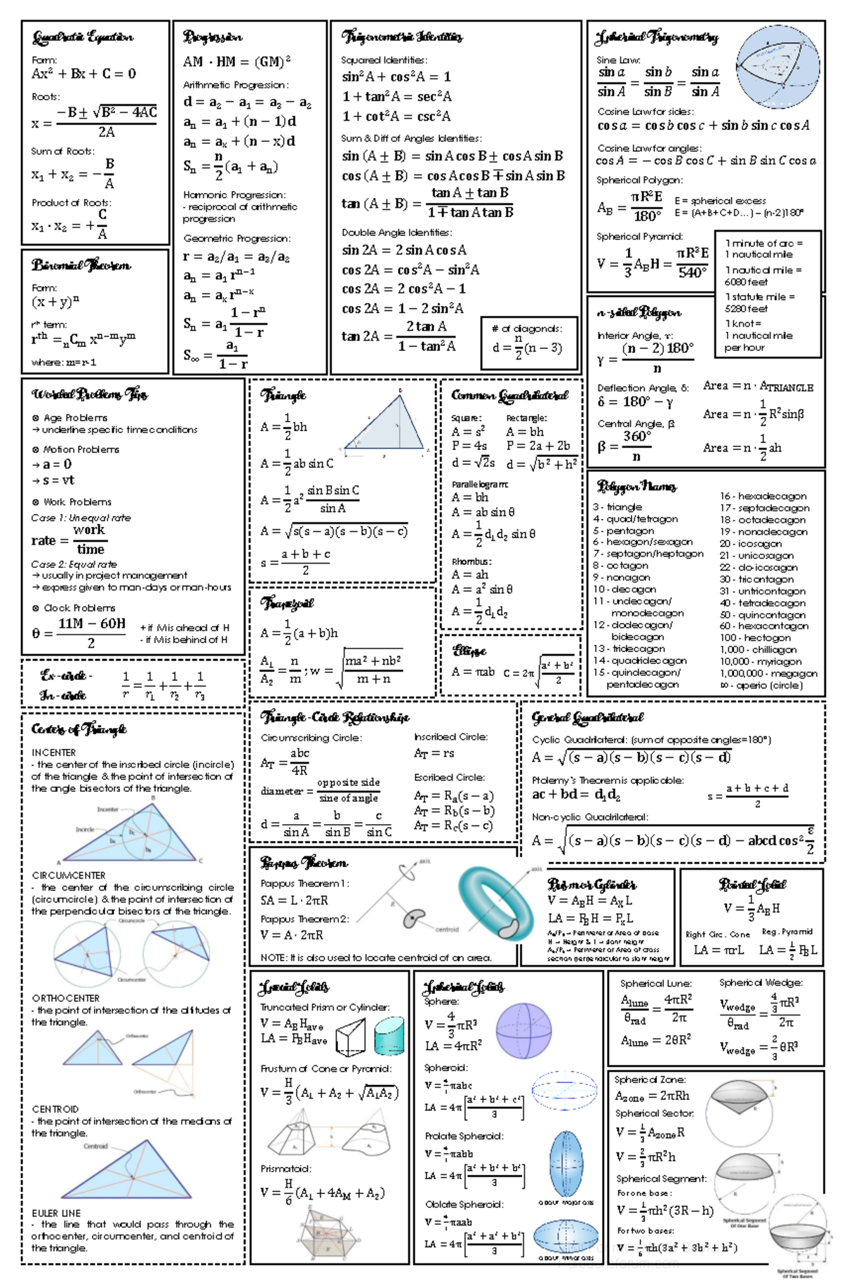 All CE Formulas - ... - s Quadratic Equation Form: Ax 2 + Bx + C = 0 ...