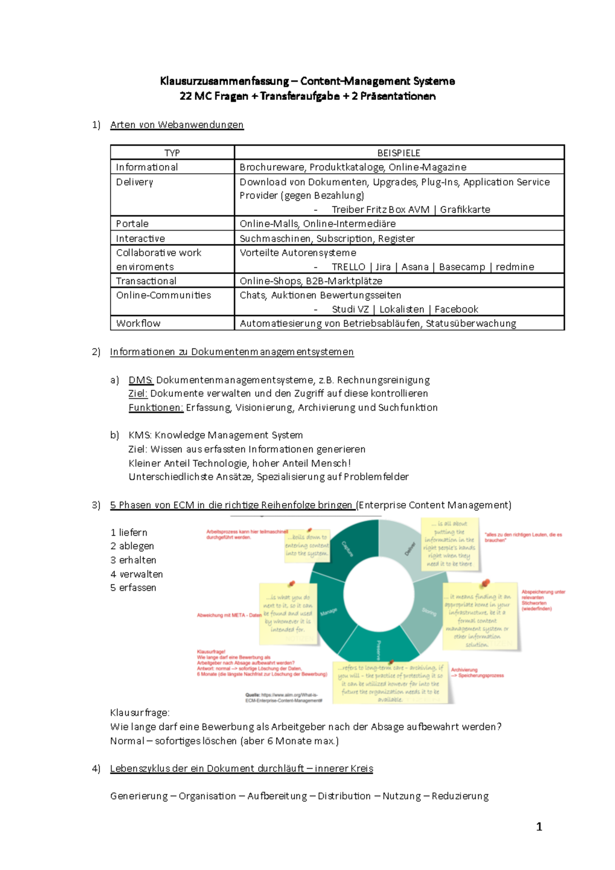 CMS Klausurzusammenfassung - Klausurzusammenfassung – Content ...