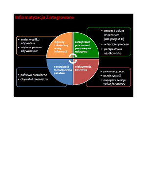 Asseco Case Study KSI ZUS - asseco KSI ZUS Kompleksowy System ...