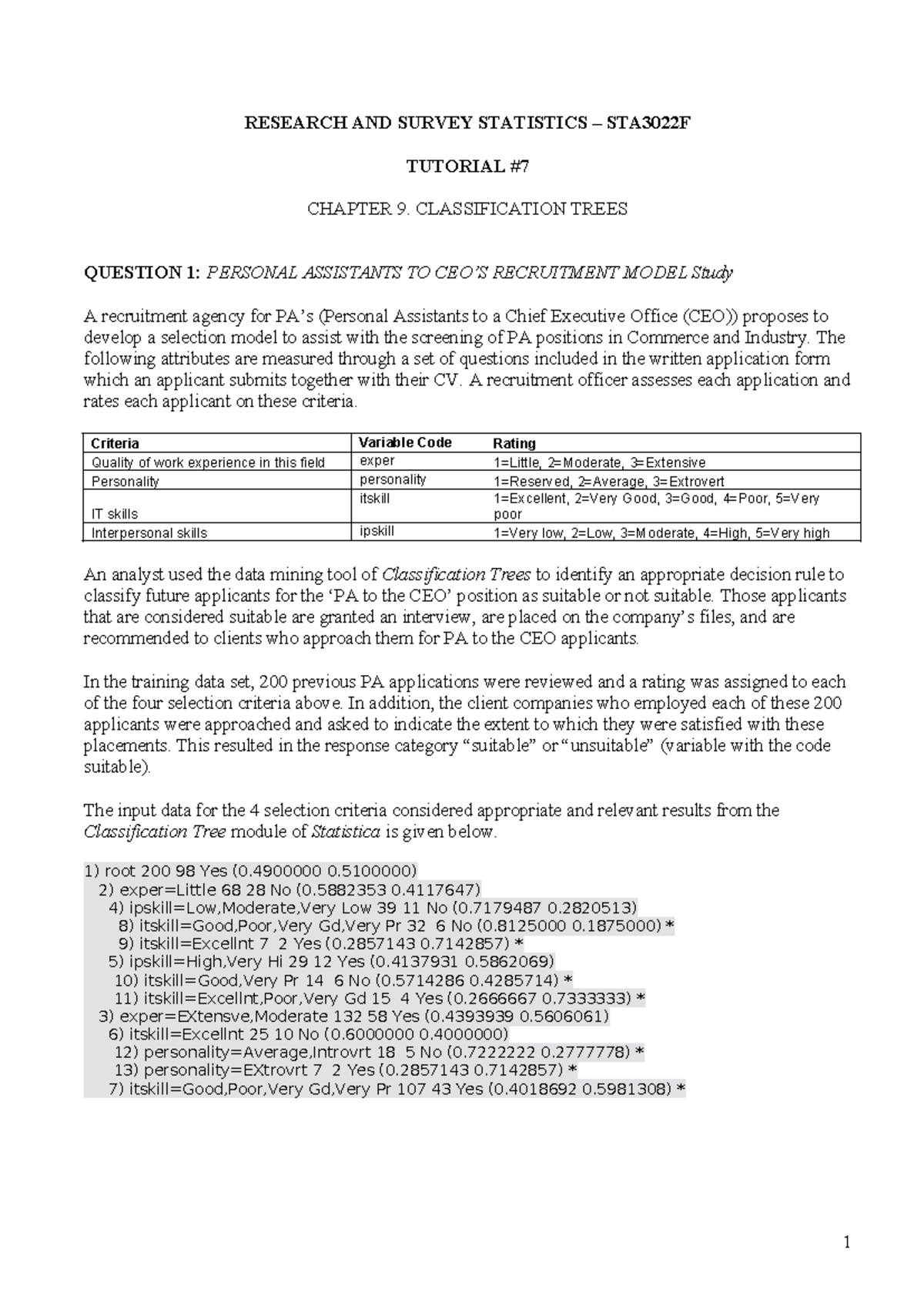 Tutorial 7-Classification Trees - RESEARCH AND SURVEY STATISTICS ...