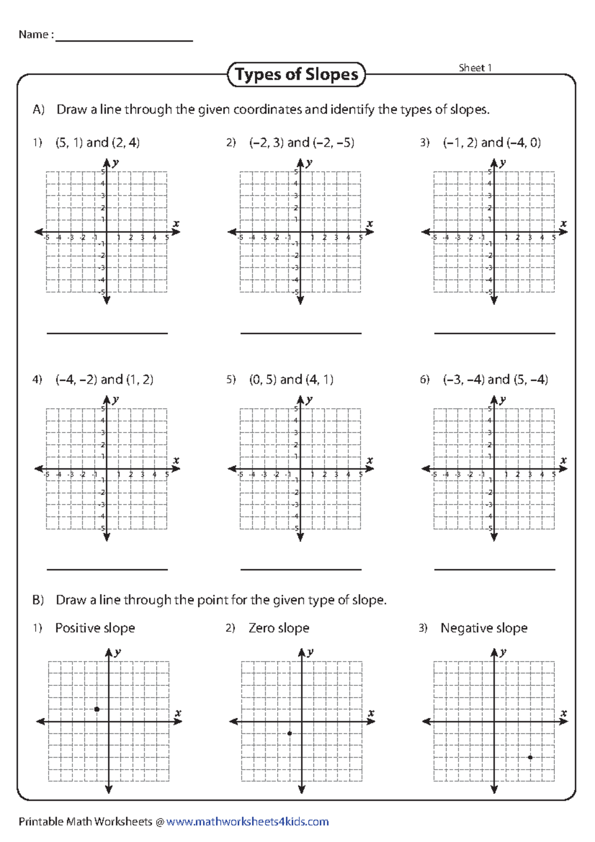 Identify-slope 1 - N/A - A) Draw a line through the given coordinates ...