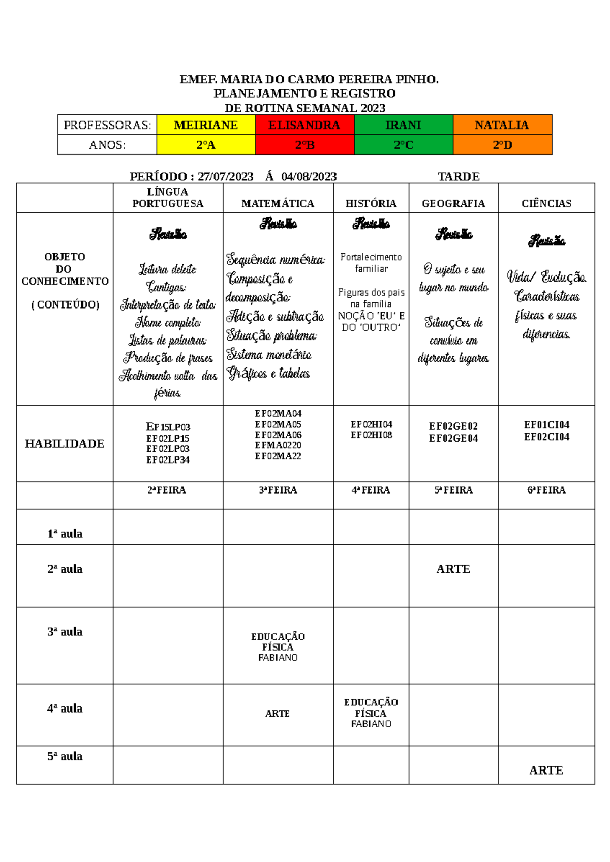 Rotina F 9 - EMEF. MARIA DO CARMO PEREIRA PINHO. PLANEJAMENTO E ...