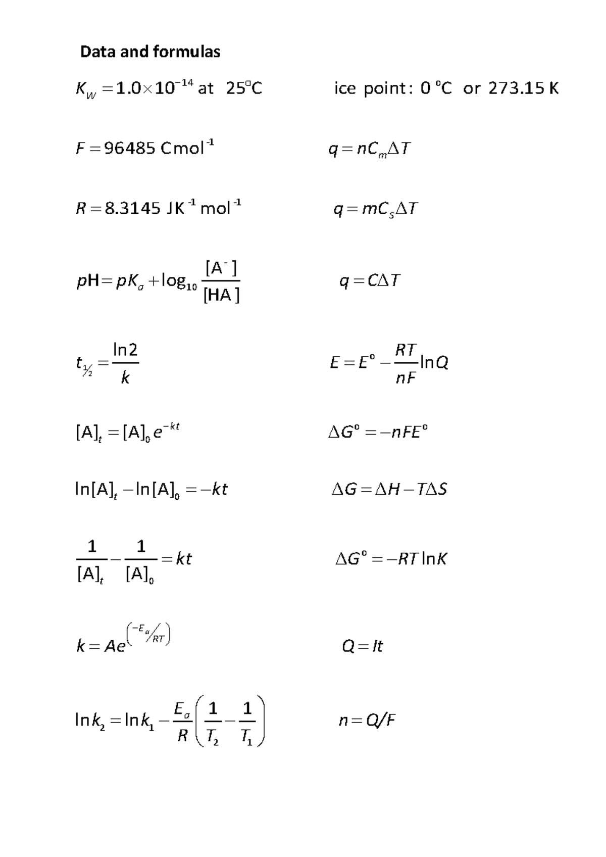Formulas for Chemistry to do well in both chem 1 and 2 and even year 12 ...