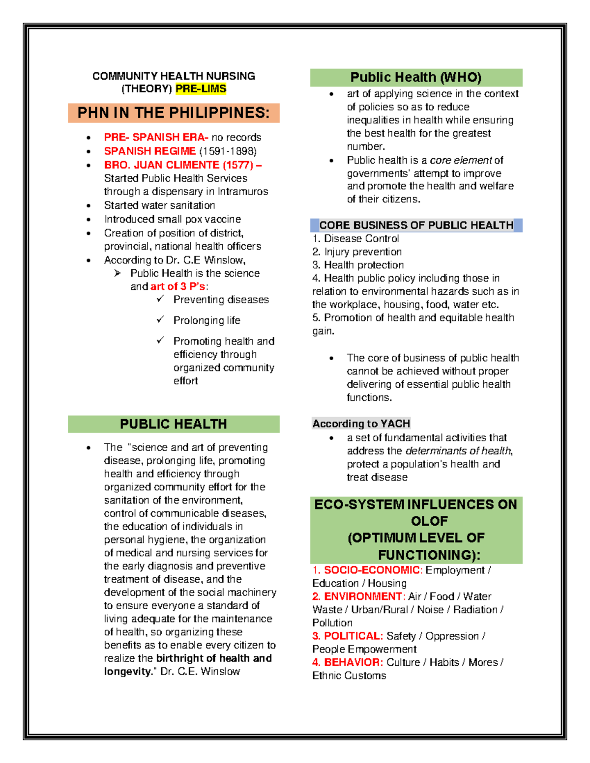 Functions Of Community Health Nursing Ppt