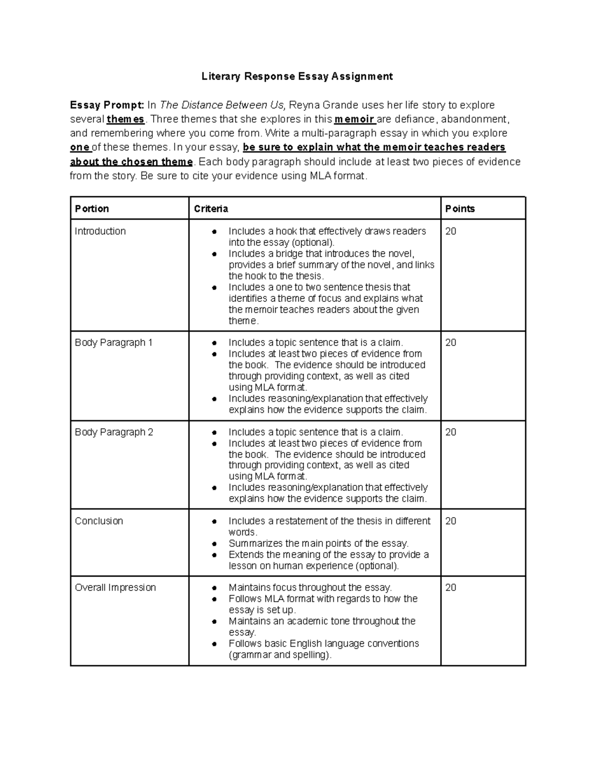 copyof-literary-response-essay-rubric-theme-1670875938-literary