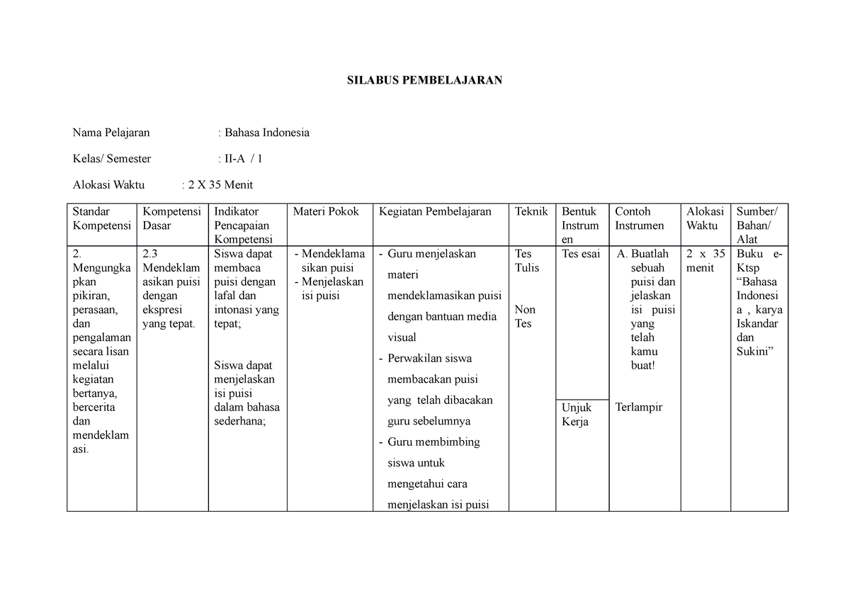 Silabus 2A - SILABUS PEMBELAJARAN Nama Pelajaran : Bahasa Indonesia ...