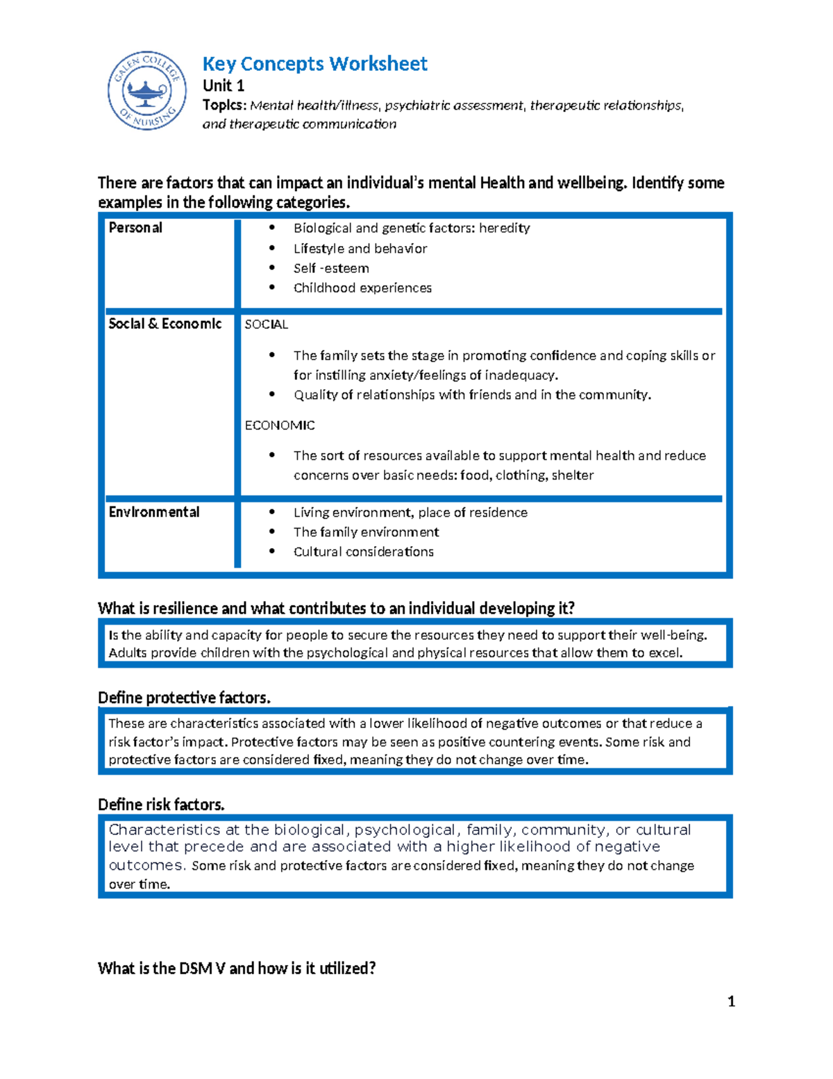 Key Concepts Unit 1 Psych - Unit 1 Topics: Mental health/illness ...