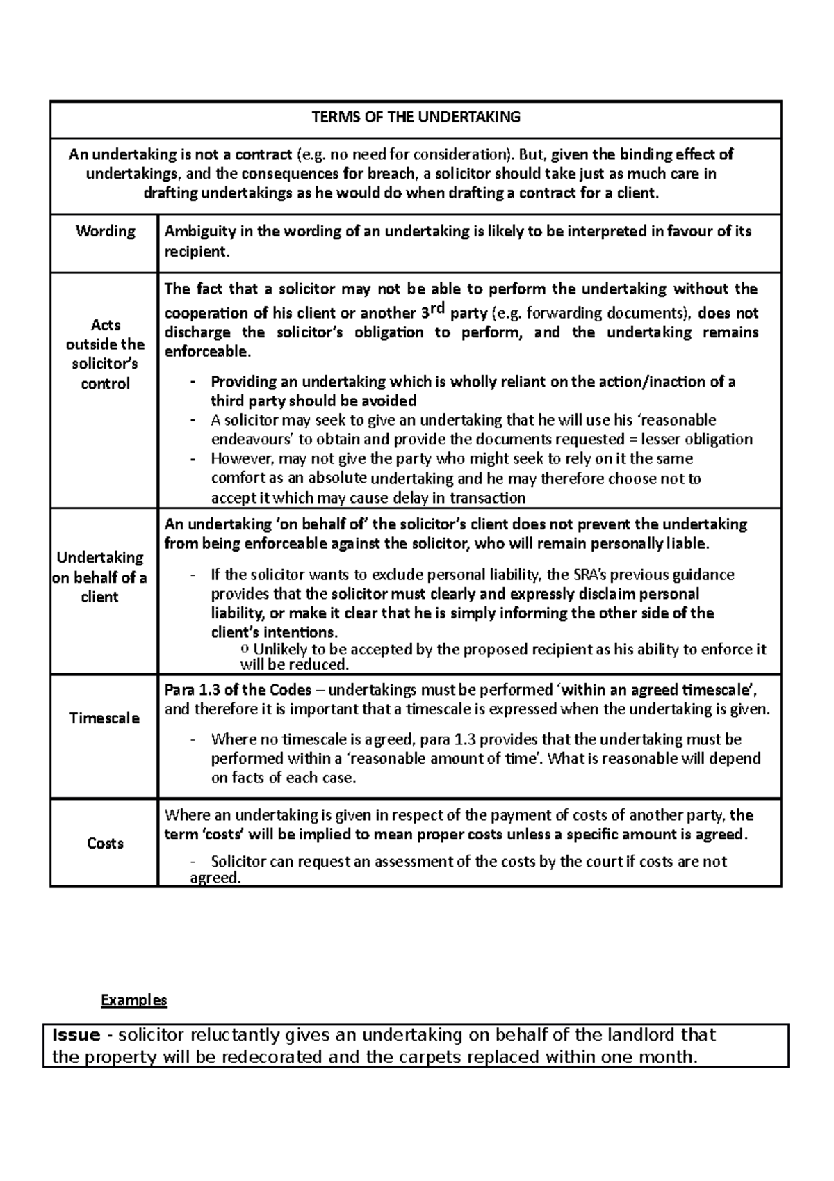 Terms OF THE Undertaking. PCR PART 10 - TERMS OF THE UNDERTAKING An ...