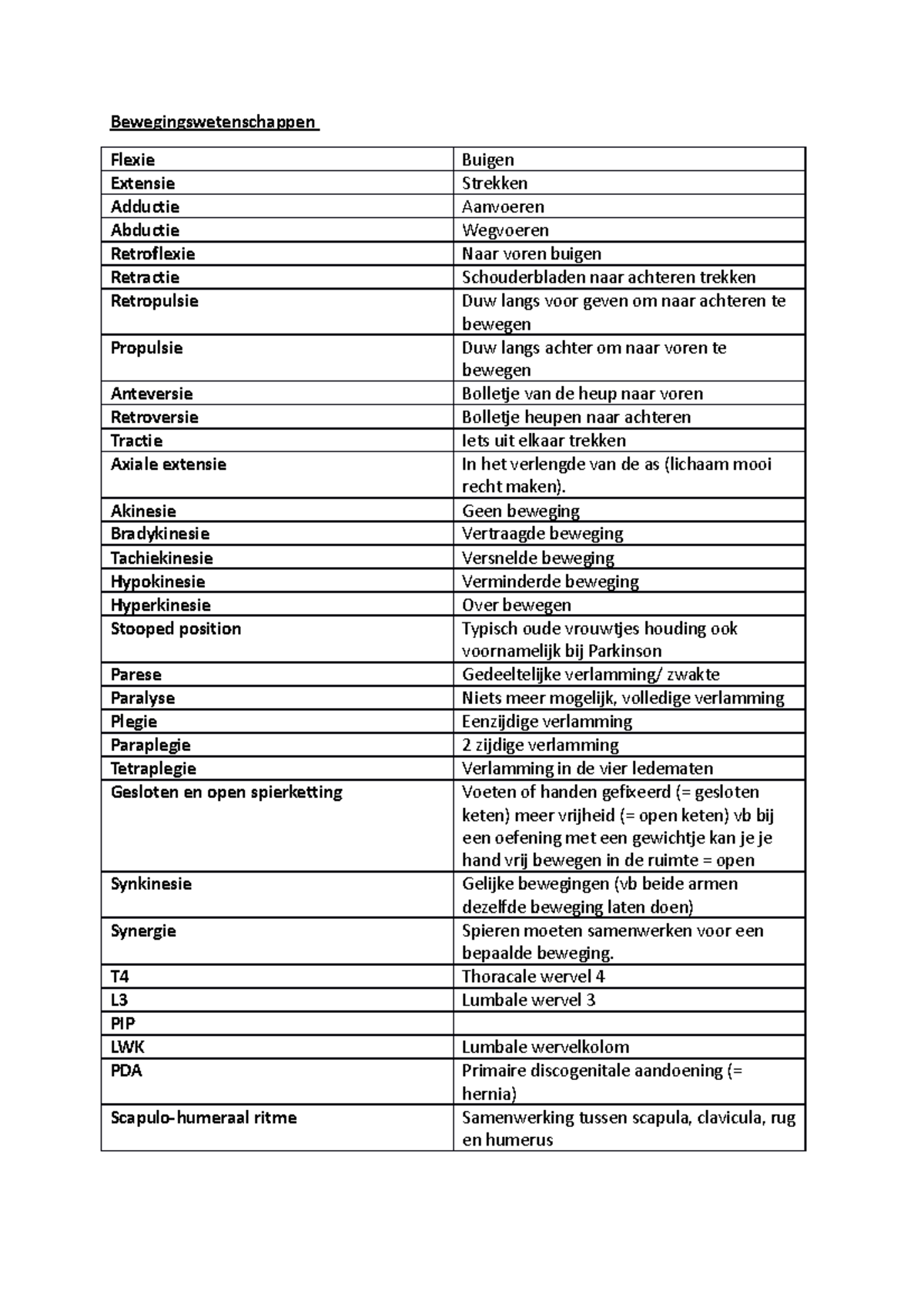 Bewegingswetenschappen Samenvatting - Bewegingswetenschappen Flexie ...