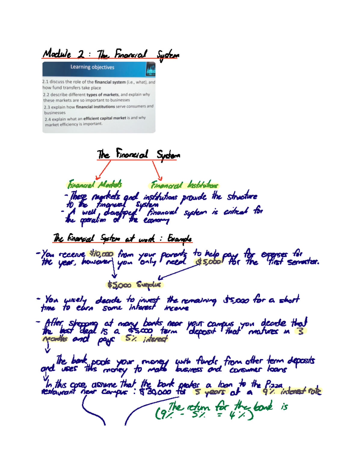 Lecture 3 - Module 2 The Financial System The Financial System ...