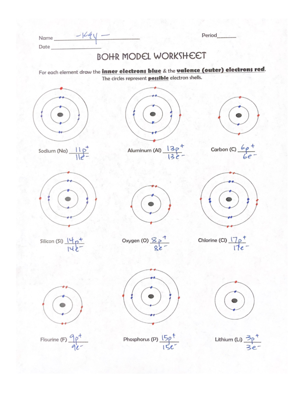 Bohr Review Extra Key Bohr Model Answer Key Name Period Date Bohr Model Worksheet For Each