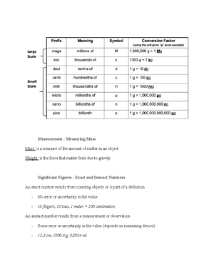 CHEM 110 Introductory To Chemistry Chapter 2 Measurements Notes Part 6 ...