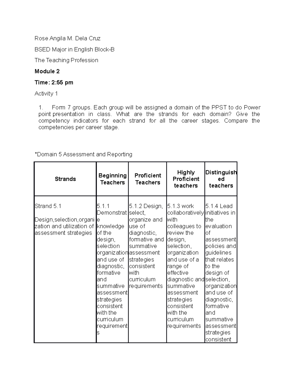 The teaching profession (Module 2 Act. 1-3) - BSED English - PangSU ...