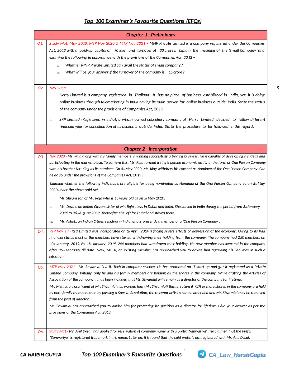 Top 100 Examiner's Favorite Questions [EFQ] By CA Harsh Gupta Sir - Top ...