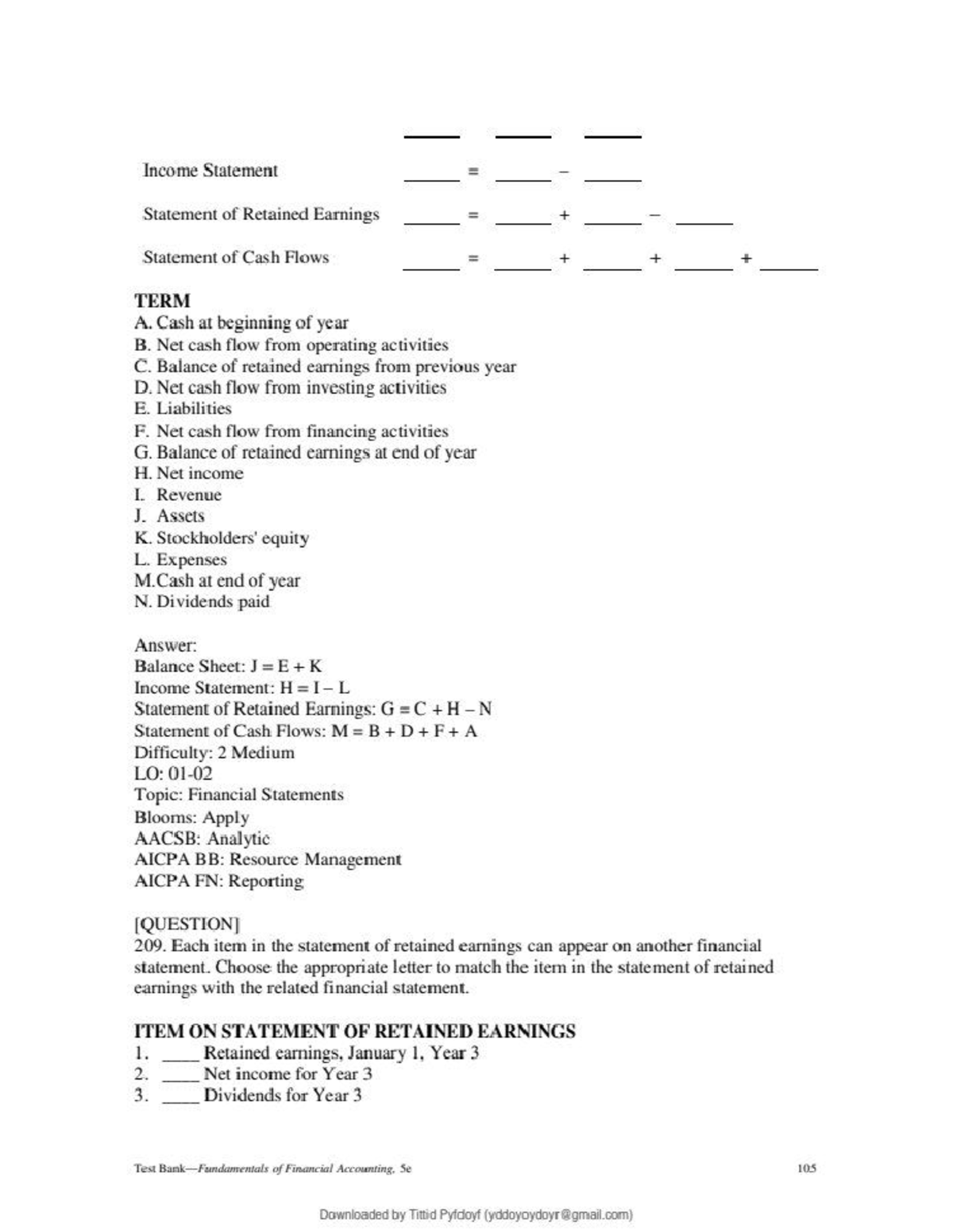 Accounting 400 1433 - Hfgufu - Income Statement Statement of Retained ...