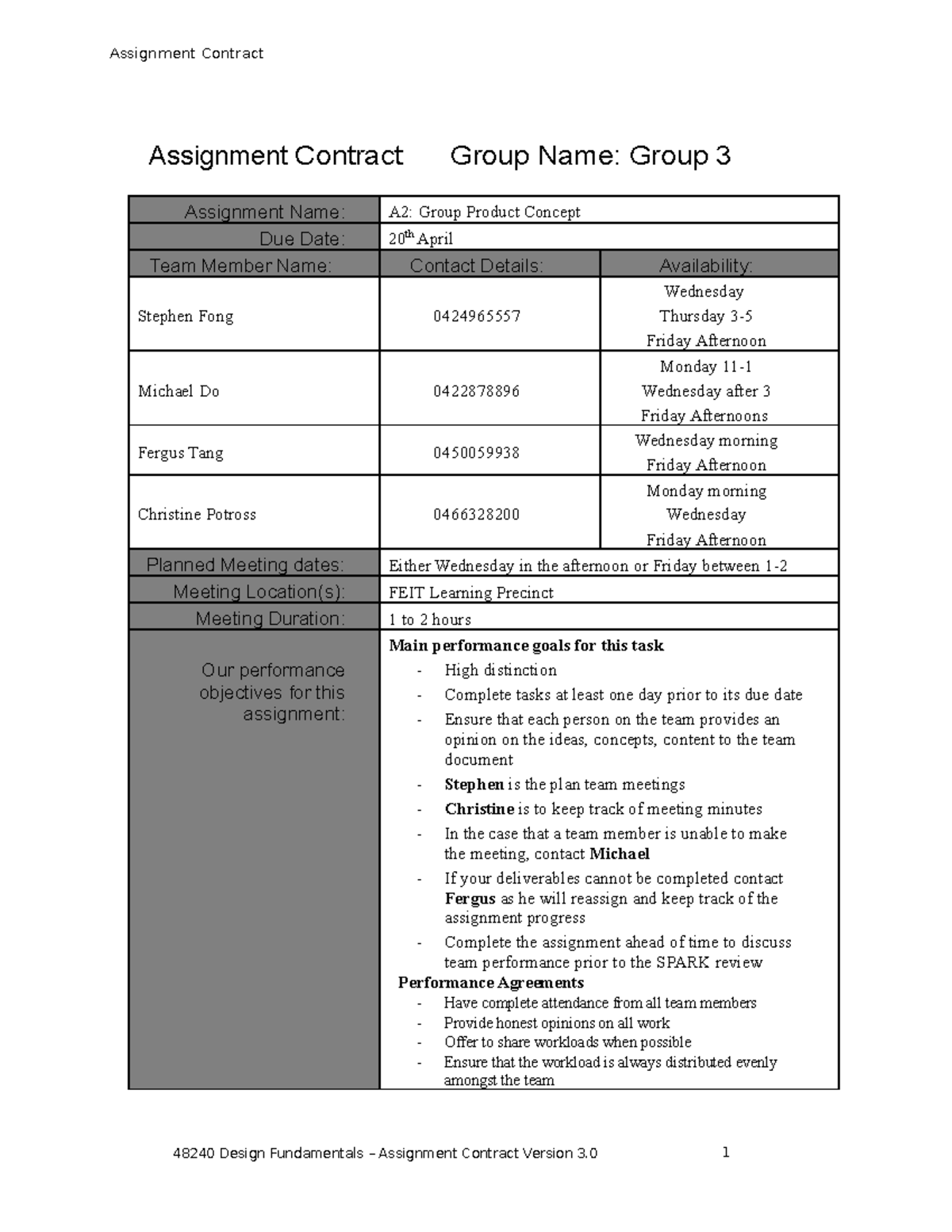 Design and Innovation A2 group product contract - Assignment Contract ...