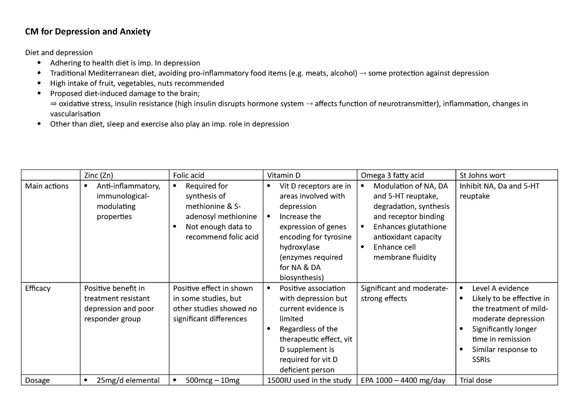 Complementary Medicines For Depression And Anxiety (Summary) - PHAR3820 ...