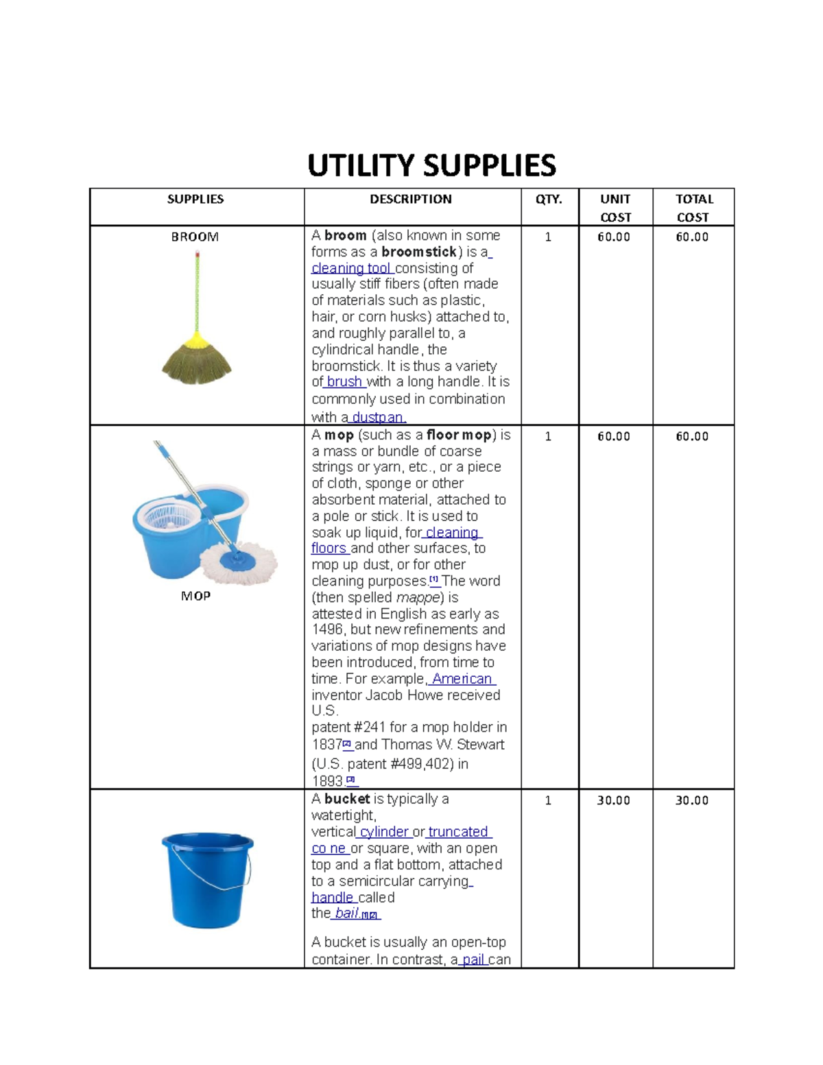 Utilities supply for your business REQUIREMENTS UTILITY SUPPLIES SUPPLIES DESCRIPTION QTY