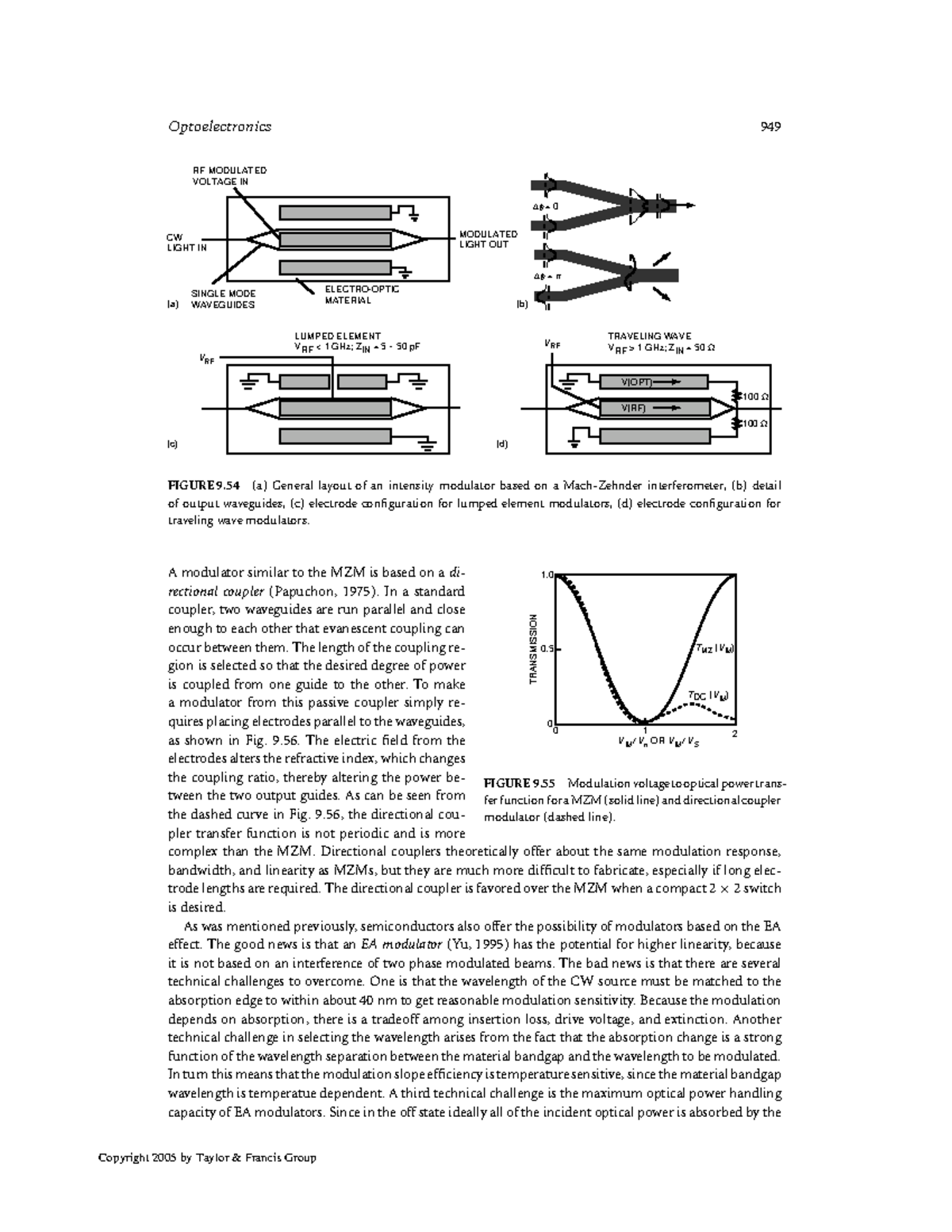 Electrical Engineering notes (151) Optoelectronics 949 SINGLE MODE