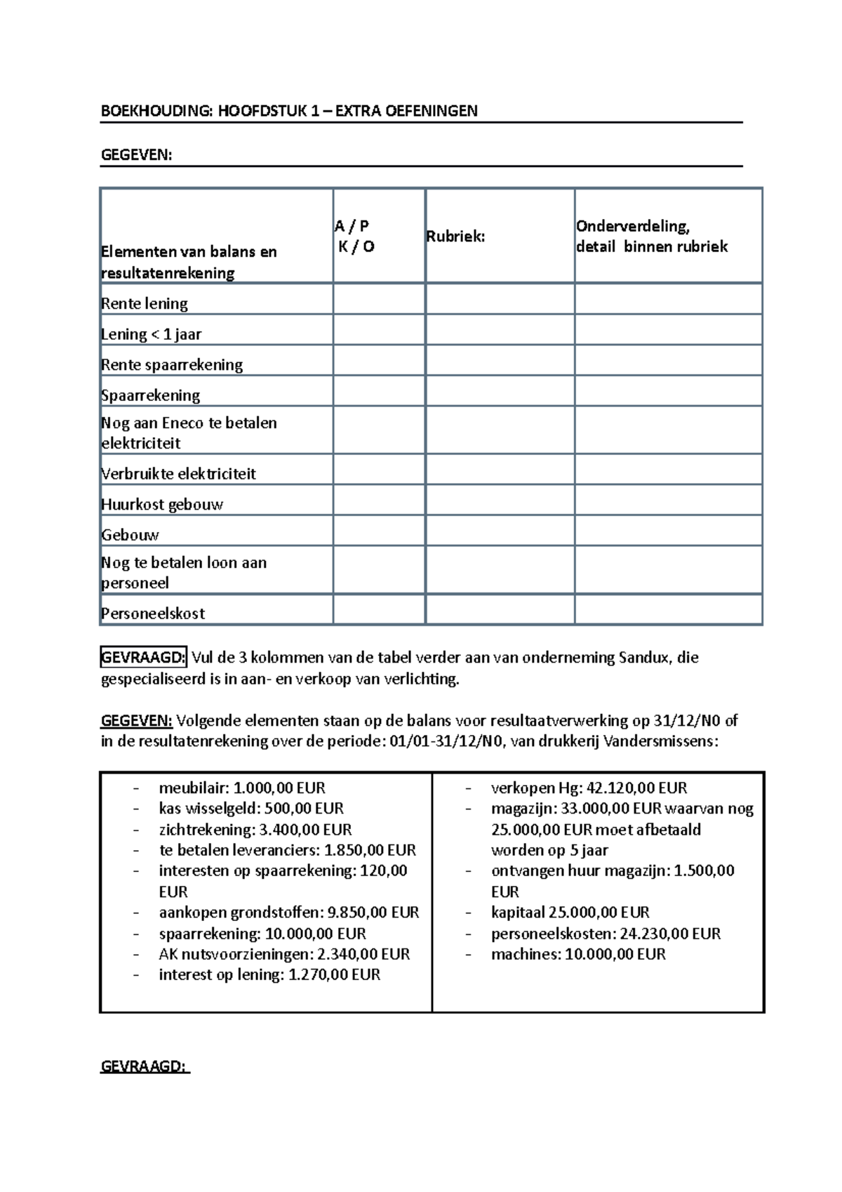 Extra Oefeningen 2 - Boekhouding - BOEKHOUDING: HOOFDSTUK 1 – EXTRA ...