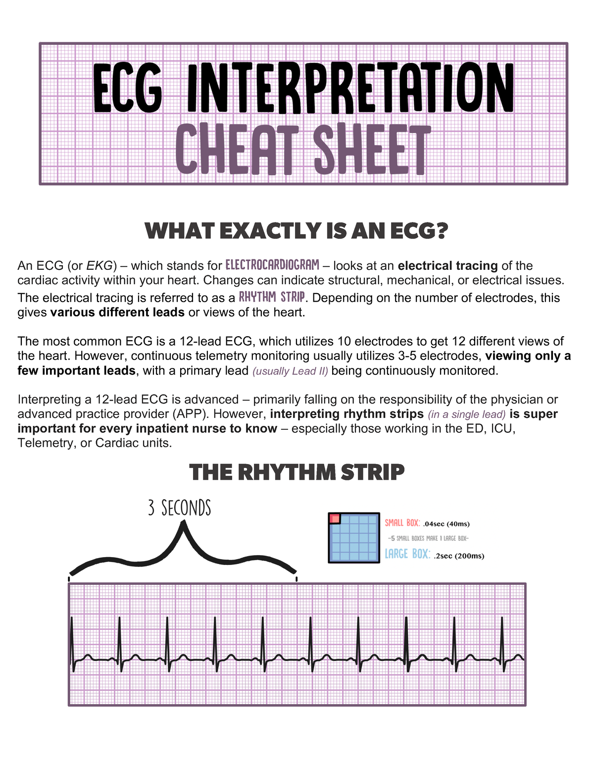 ecg-interpretation-cheat-sheet-what-exactly-is-an-ecg-an-ecg-or-ekg-3-which-stands-for